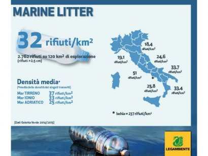 plastic-free-sea-quantit-danni-e-prevenzione-dei-rifiuti-in-mare-1-1024