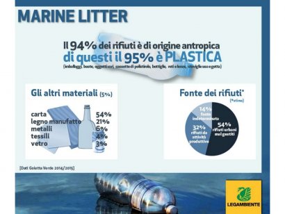 plastic-free-sea-quantit-danni-e-prevenzione-dei-rifiuti-in-mare-2-1024