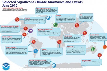anomalie clima