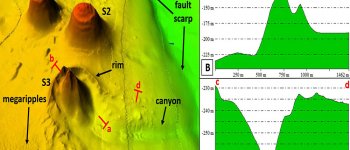 Canale di Sicilia “bollente”: ricercatori INGV mappano un’area vulcanica sottomarina