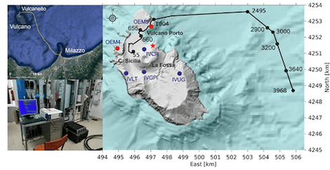 cavo in fibra ottica isola di Vulcano