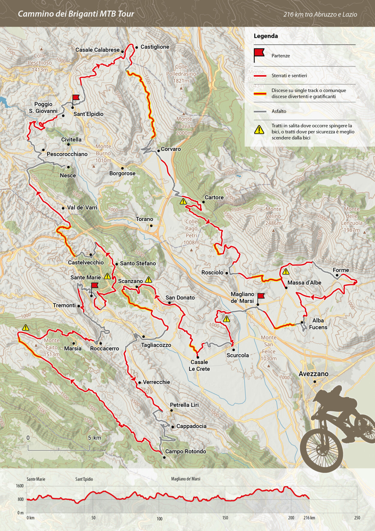 Il Cammino Dei Briganti Diventa Ciclabile