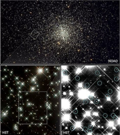 stelle nane bianche