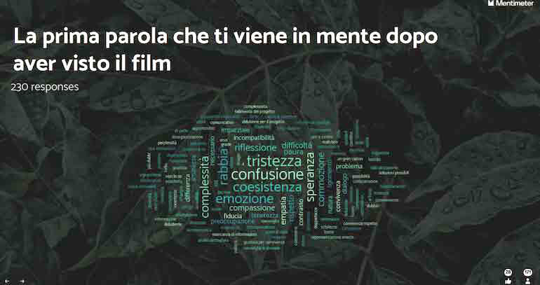 Coesistenza Festival