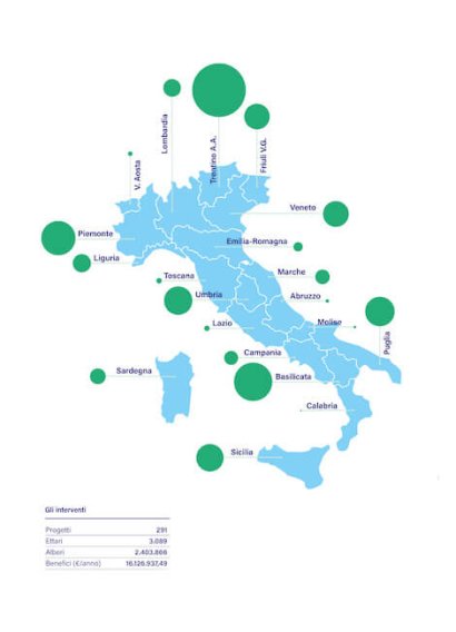 Atlante delle Foreste