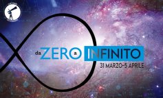 Da Zero a Infinito