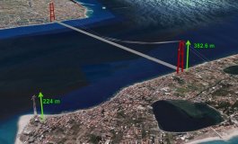 Quanto è alto il rischio sismico?