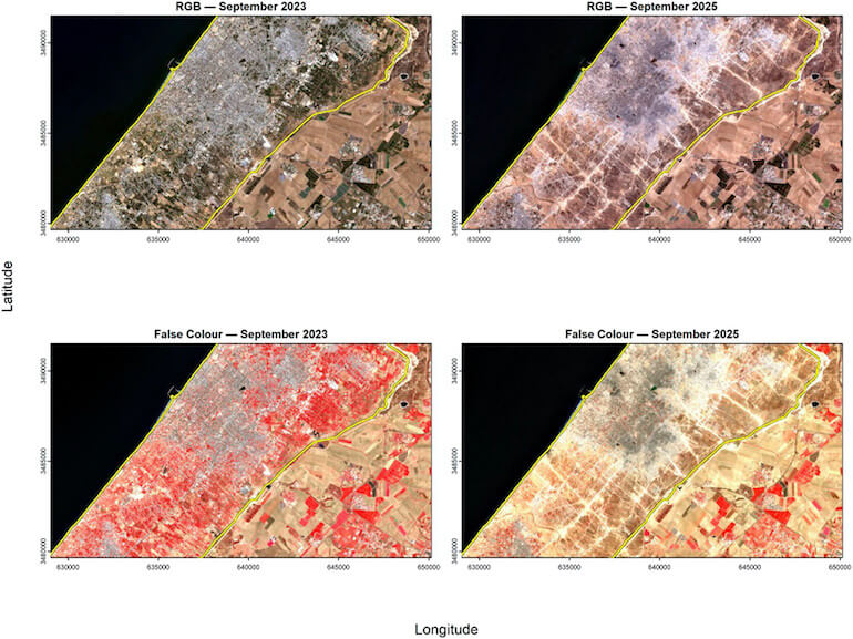 conflitto a Gaza